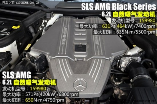 ����AMG ����SLS��AMG 2014�� SLS AMG Black Series