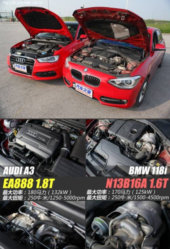 µ() µA3() 2014 Sportback 40 TFSI S line