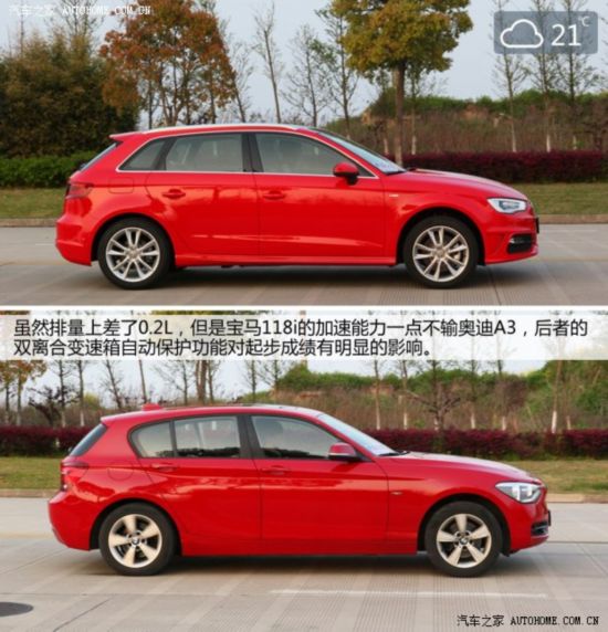 µ() µA3() 2014 Sportback 40 TFSI S line