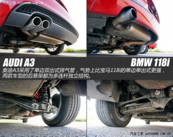 µ() µA3() 2014 Sportback 40 TFSI S line