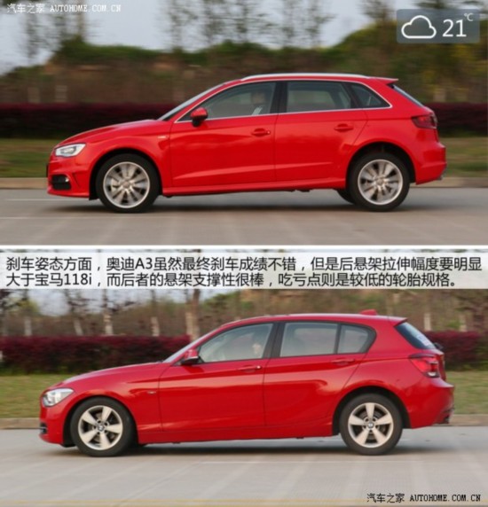 µ() µA3() 2014 Sportback 40 TFSI S line