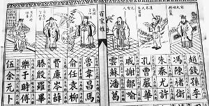 中华姓氏各有特色 台湾有人姓"死"(图)图片