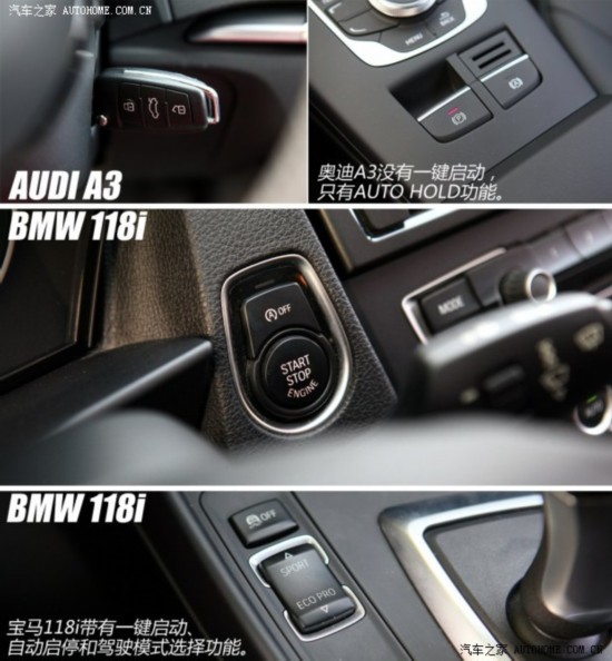 µ() µA3() 2014 Sportback 40 TFSI S line