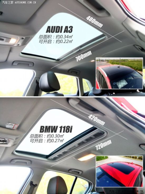 µ() µA3() 2014 Sportback 40 TFSI S line