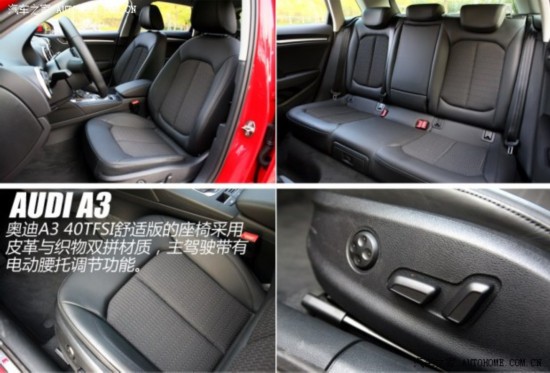 µ() µA3() 2014 Sportback 40 TFSI S line