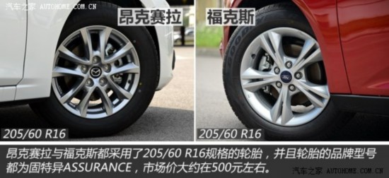 Դ Դ3 Axela 2014  1.5L Զ