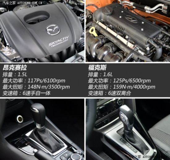 Դ Դ3 Axela 2014  1.5L Զ