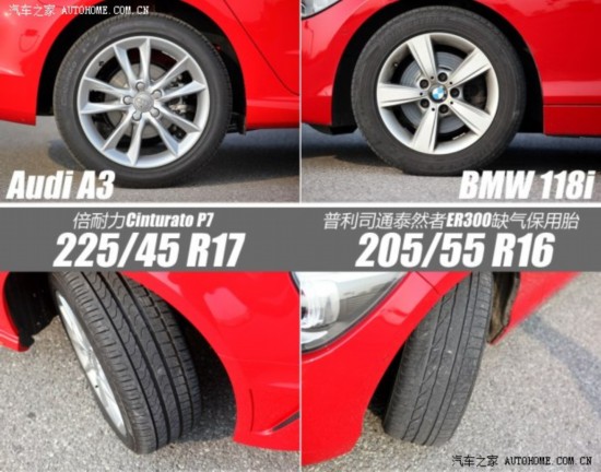 µ() µA3() 2014 Sportback 40 TFSI S line