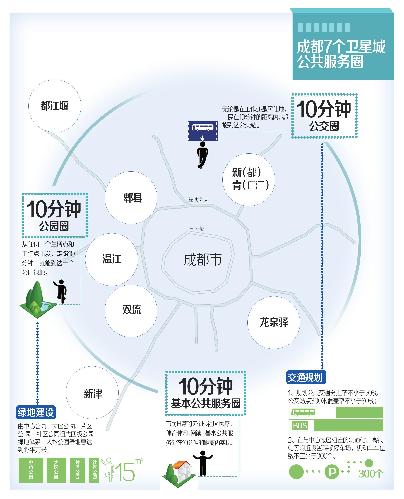 社会与人口学院_人口与产业