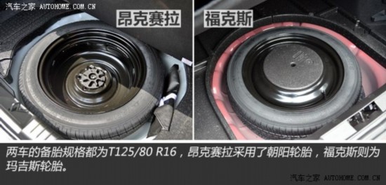 Դ Դ3 Axela 2014  1.5L Զ