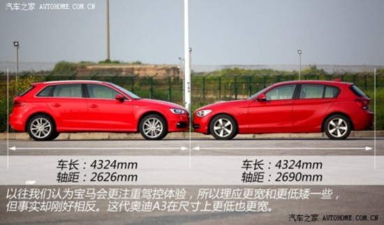 µ() µA3() 2014 Sportback 40 TFSI S line