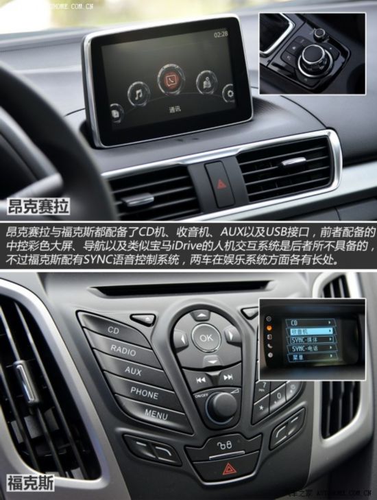 Դ Դ3 Axela 2014  1.5L Զ