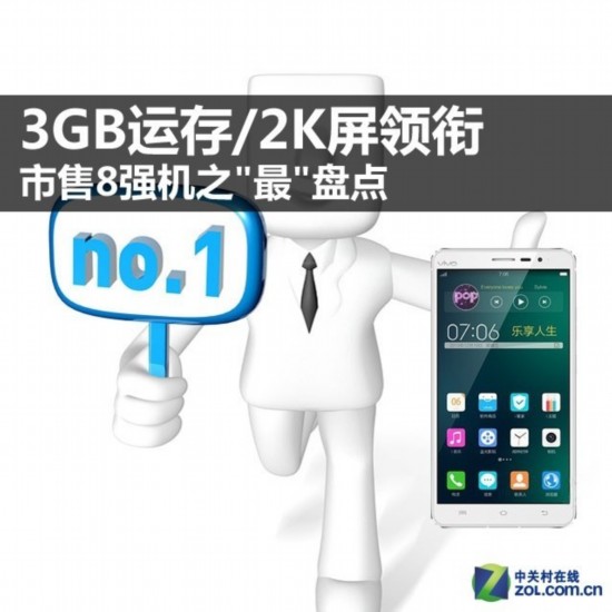 3GB˴/2K 8ǿ֮