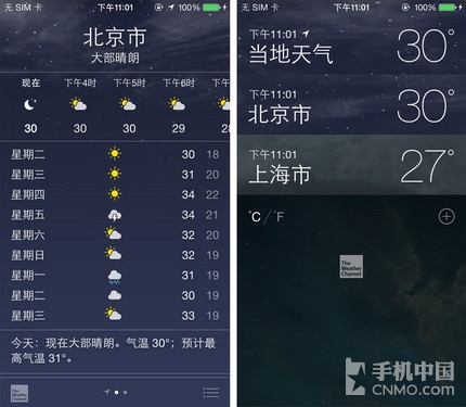 ������������������ iOS 8���԰����� 