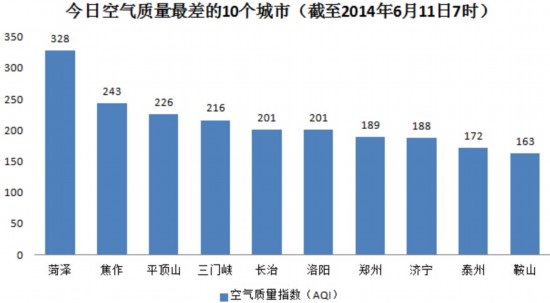2019菏泽经济排名_山东菏泽经济排名(3)