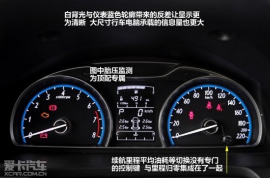 ����610;�Ա�;����R50