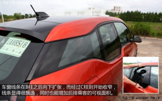 ����(����) ����i3 2013�� ����ʽ��϶�����