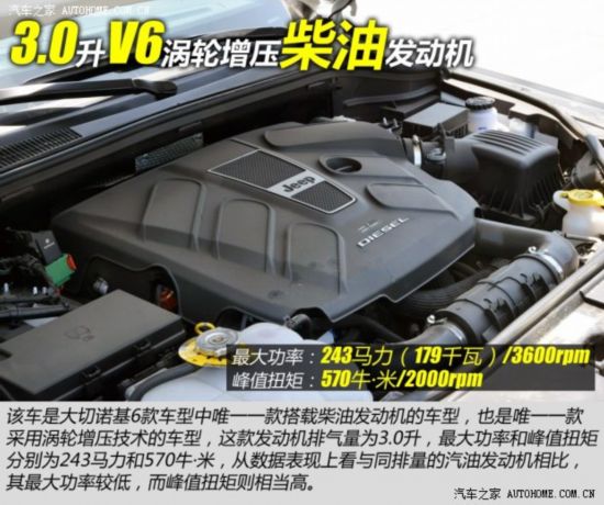 Jeep ŵ() 2014 3.0TD  