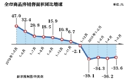 国家森林城市人均公园_人均水量最少的国家(2)