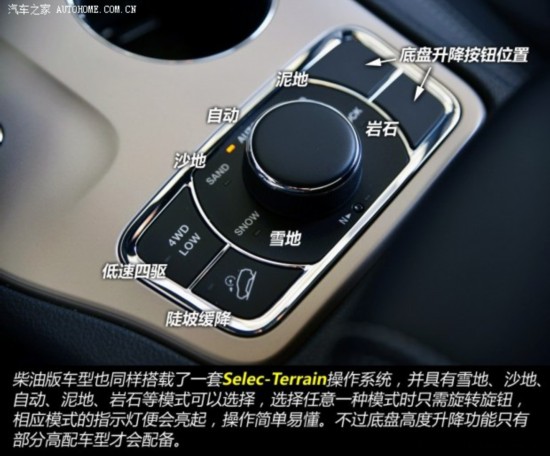 Jeep ŵ() 2014 3.0TD  