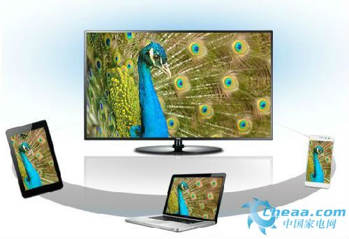 爱世界杯更要爱身体 市售健康电视推荐