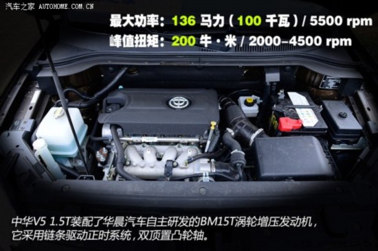 л лV5 2012 1.5T ֶ