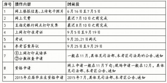 点击图片查看详情 人口问题及解决方法_...地理会考之世界人口问题及解决措施(3)