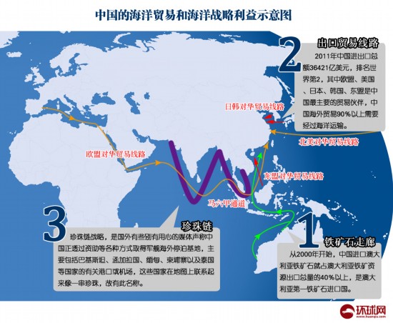 接过美国的枪?中国武力干涉伊拉克前景分析