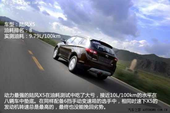 ½ ½X5 2013 2.0T ֶ