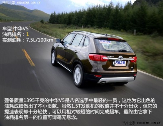 л лV5 2012 1.5T ֶ
