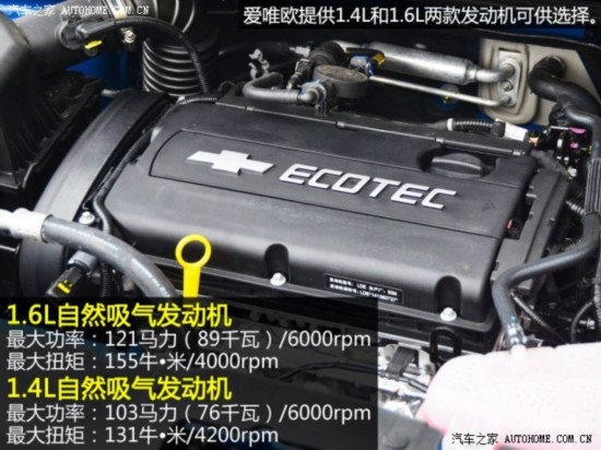 ͨ��ѩ���� ��Ψŷ 2014�� ���� 1.6SX AT ���а�