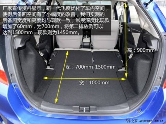 �������� �ɶ� 2014�� 1.5L EXLI CVT������