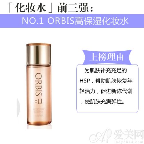  ձCOSMEͻ񵥽 Իذ 