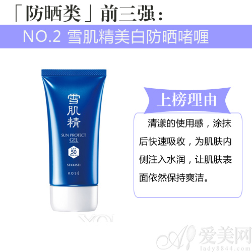  ձCOSMEͻ񵥽 Իذ 