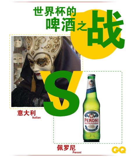 Peroni