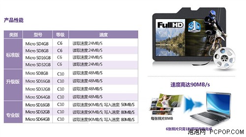 GALAXY K zoom 