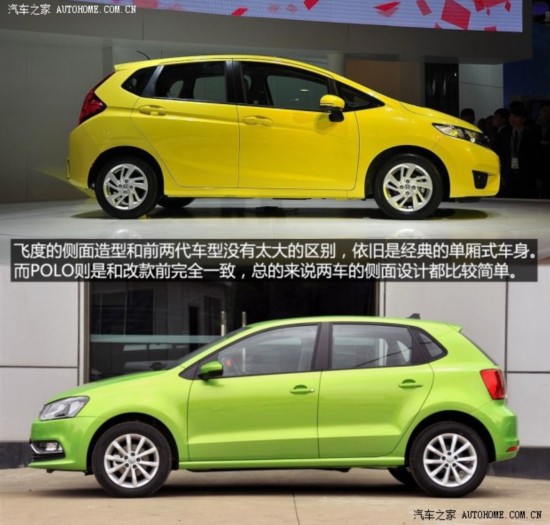 Ϻ POLO 2014 1.6L Զ