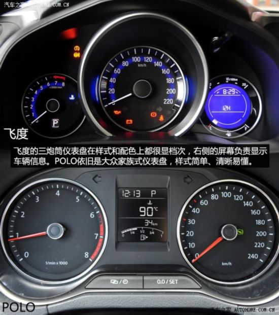 Ϻ POLO 2014 1.6L Զ
