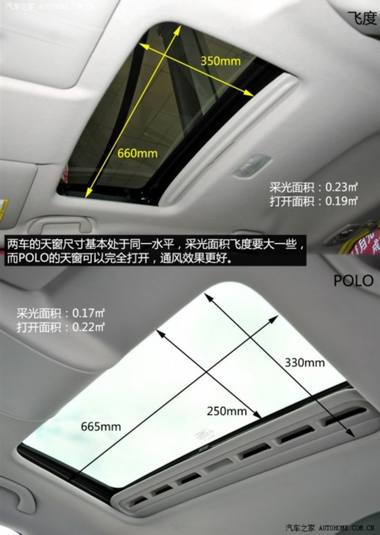 Ϻ POLO 2014 1.6L Զ