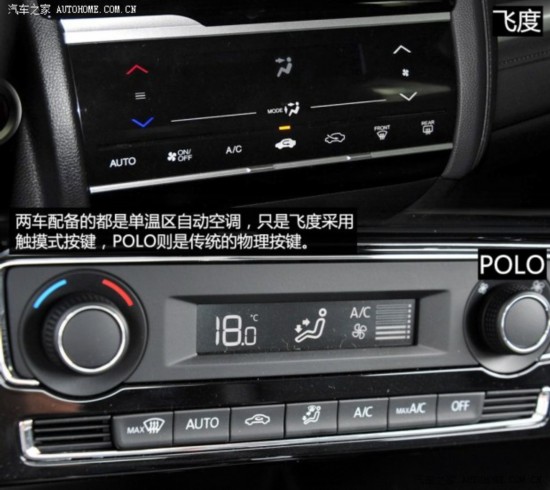 Ϻ POLO 2014 1.6L Զ