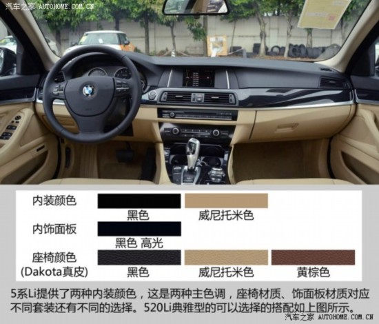  5ϵ 2014 520Li 