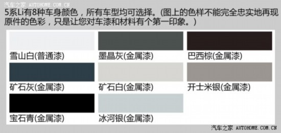  5ϵ 2014 520Li 