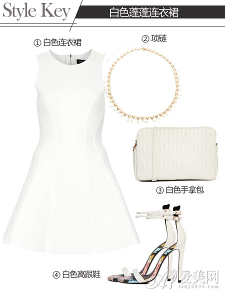  ��ʽ����style������ȹ��С�������� ������ 