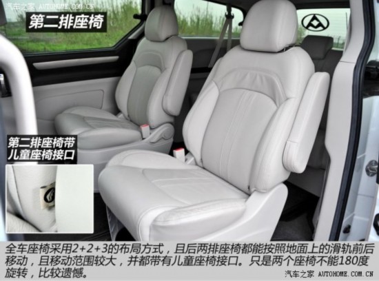 ������ͨ�������ó�������ͨG102014�� 2.0T �Զ�����������