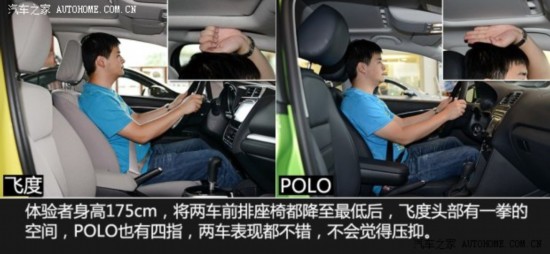 Ϻ POLO 2014 1.6L Զ