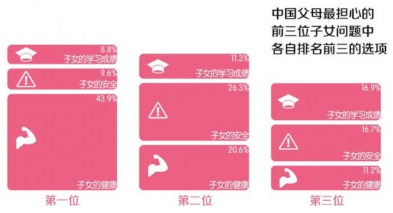 华西村人均收入_家庭人均供水量(3)