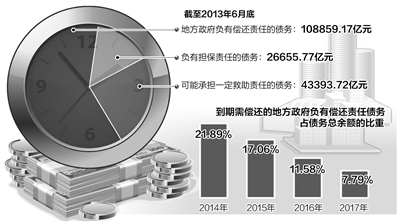 LoL赛事- LoL投注- 2025年最佳英雄联盟投注网站全球视野做多中国 上投摩根多元布局显成效