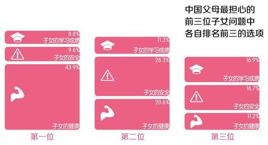 中国人口最多的县_中国最多家庭人口