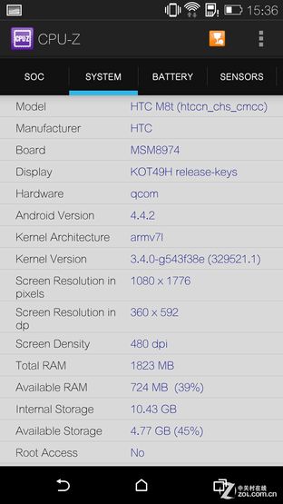 ײ HTC One M8/ʱаԱ 