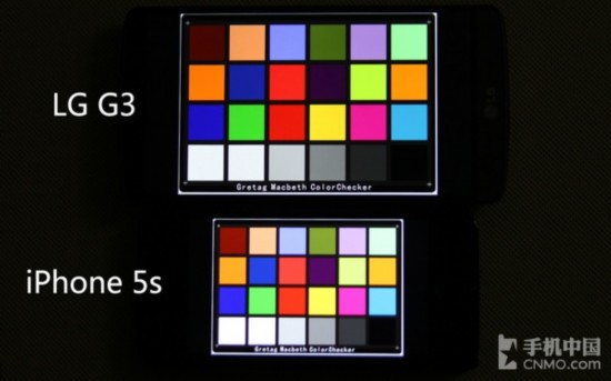 801ĺ2K콢 LG G3 